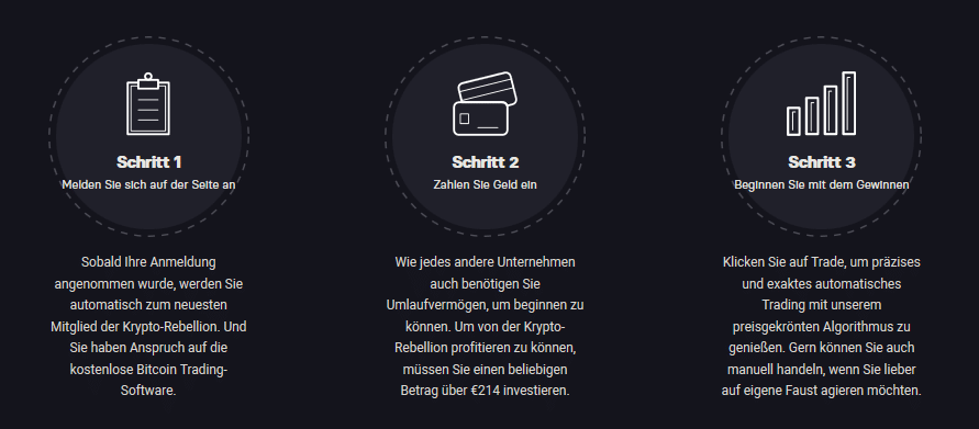 Bitcoin Rush Erfahrung